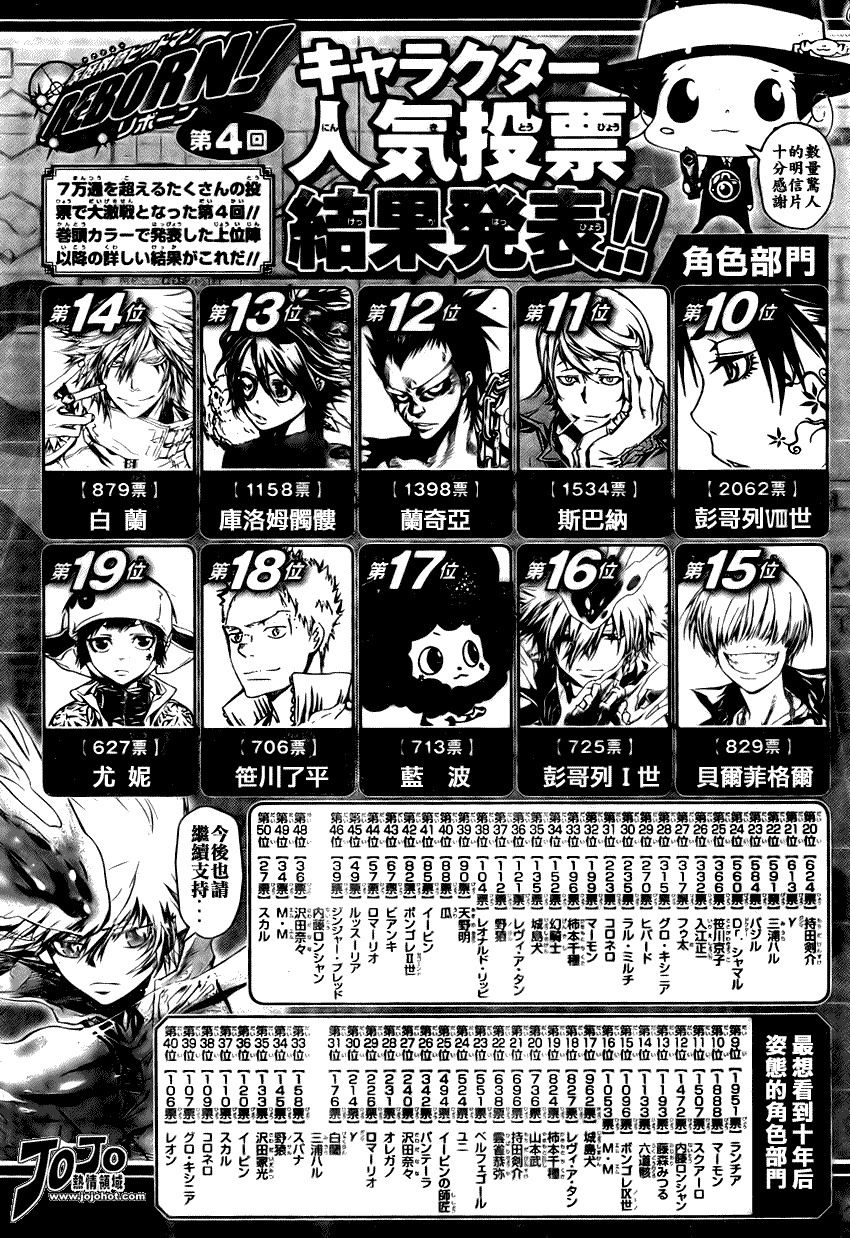 《家庭教师》漫画最新章节第214话免费下拉式在线观看章节第【20】张图片