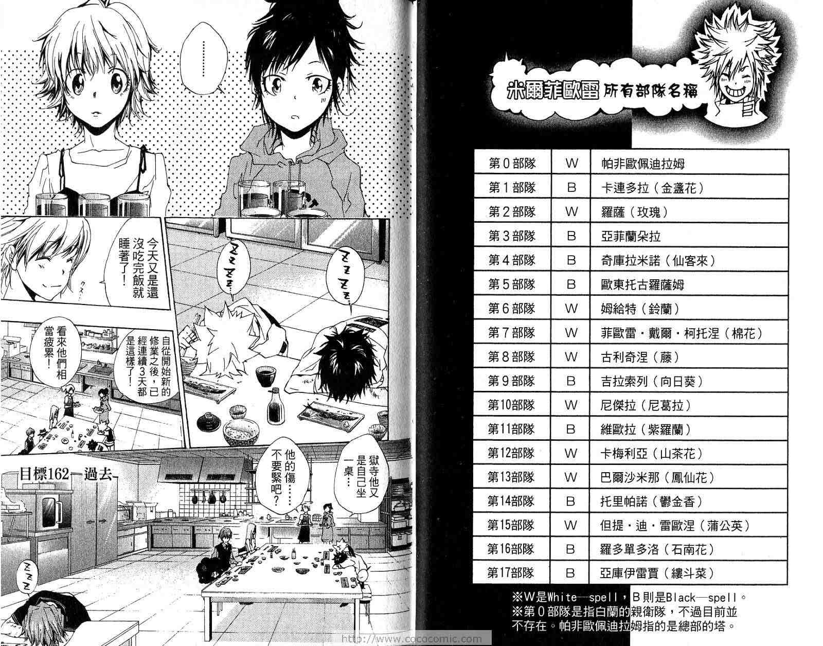 《家庭教师》漫画最新章节第18卷免费下拉式在线观看章节第【80】张图片