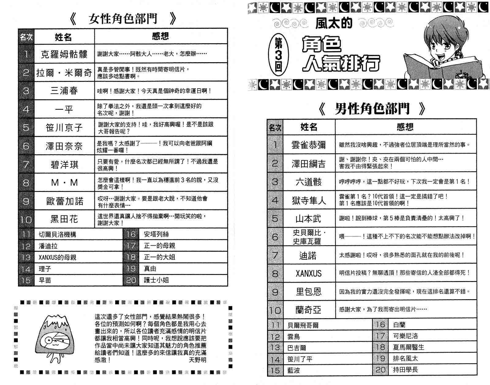 《家庭教师》漫画最新章节第18卷免费下拉式在线观看章节第【109】张图片