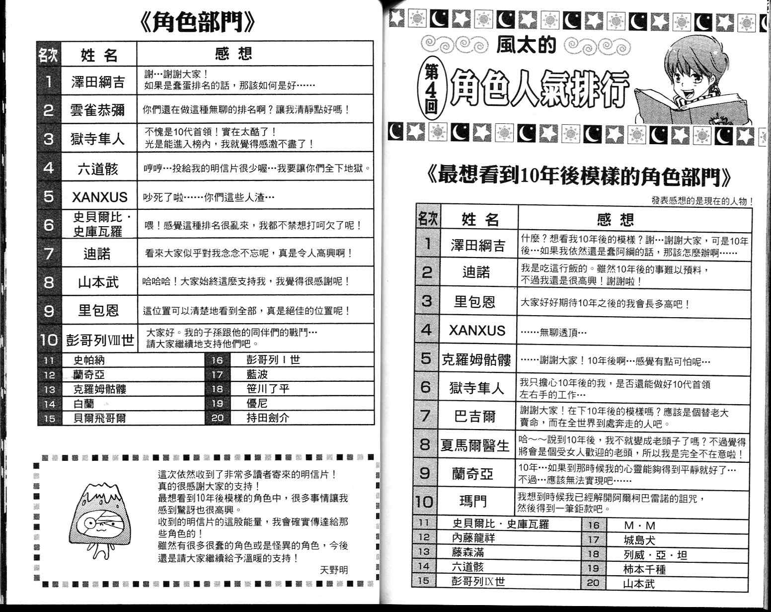 《家庭教师》漫画最新章节第23卷免费下拉式在线观看章节第【98】张图片