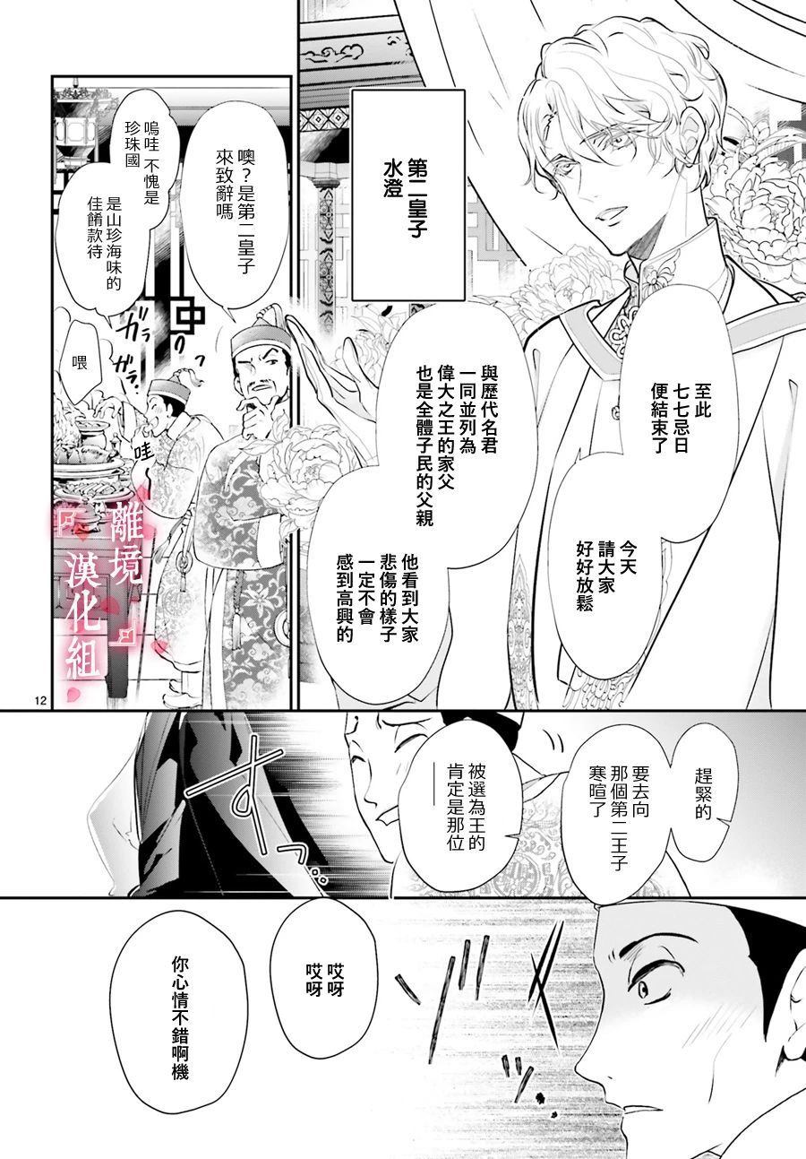 《影时殿下的赤色后宫》漫画最新章节第1话免费下拉式在线观看章节第【14】张图片