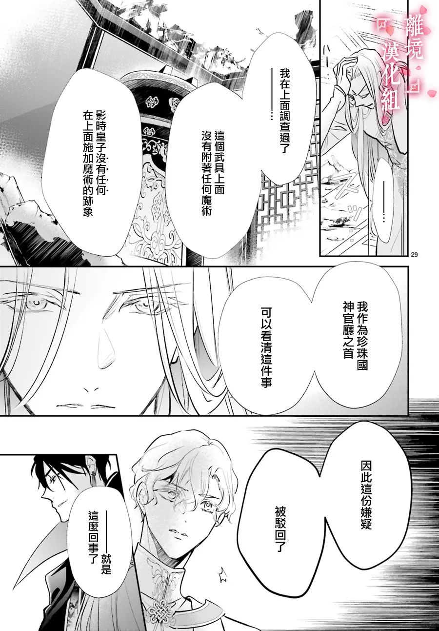 《影时殿下的赤色后宫》漫画最新章节第6话免费下拉式在线观看章节第【28】张图片