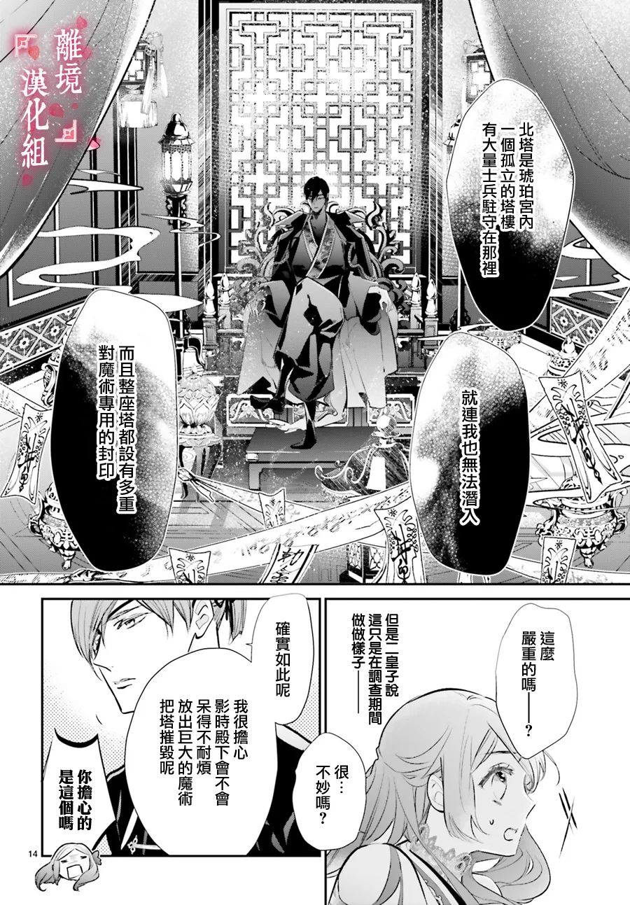 《影时殿下的赤色后宫》漫画最新章节第5话免费下拉式在线观看章节第【17】张图片