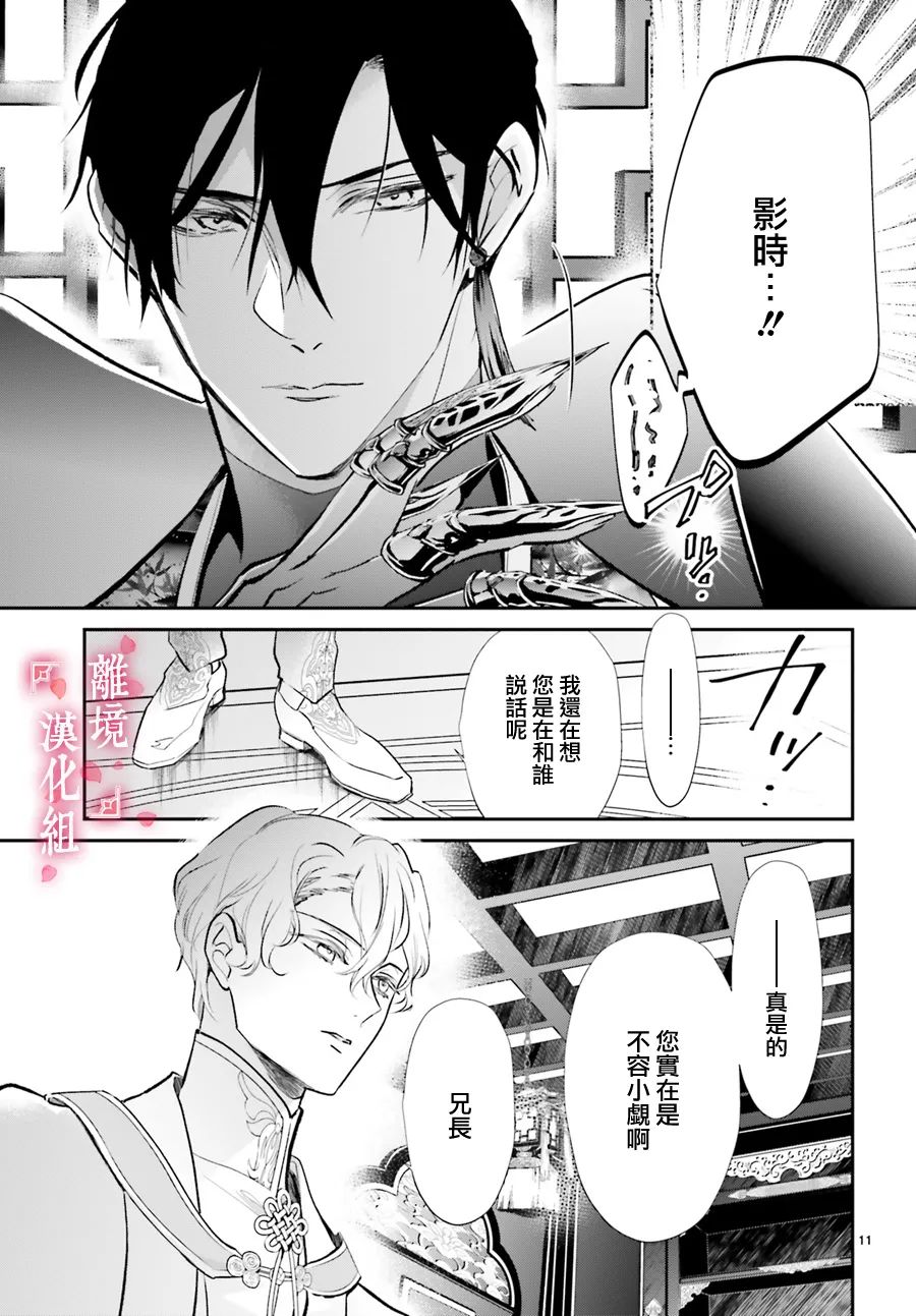 《影时殿下的赤色后宫》漫画最新章节第6话免费下拉式在线观看章节第【10】张图片