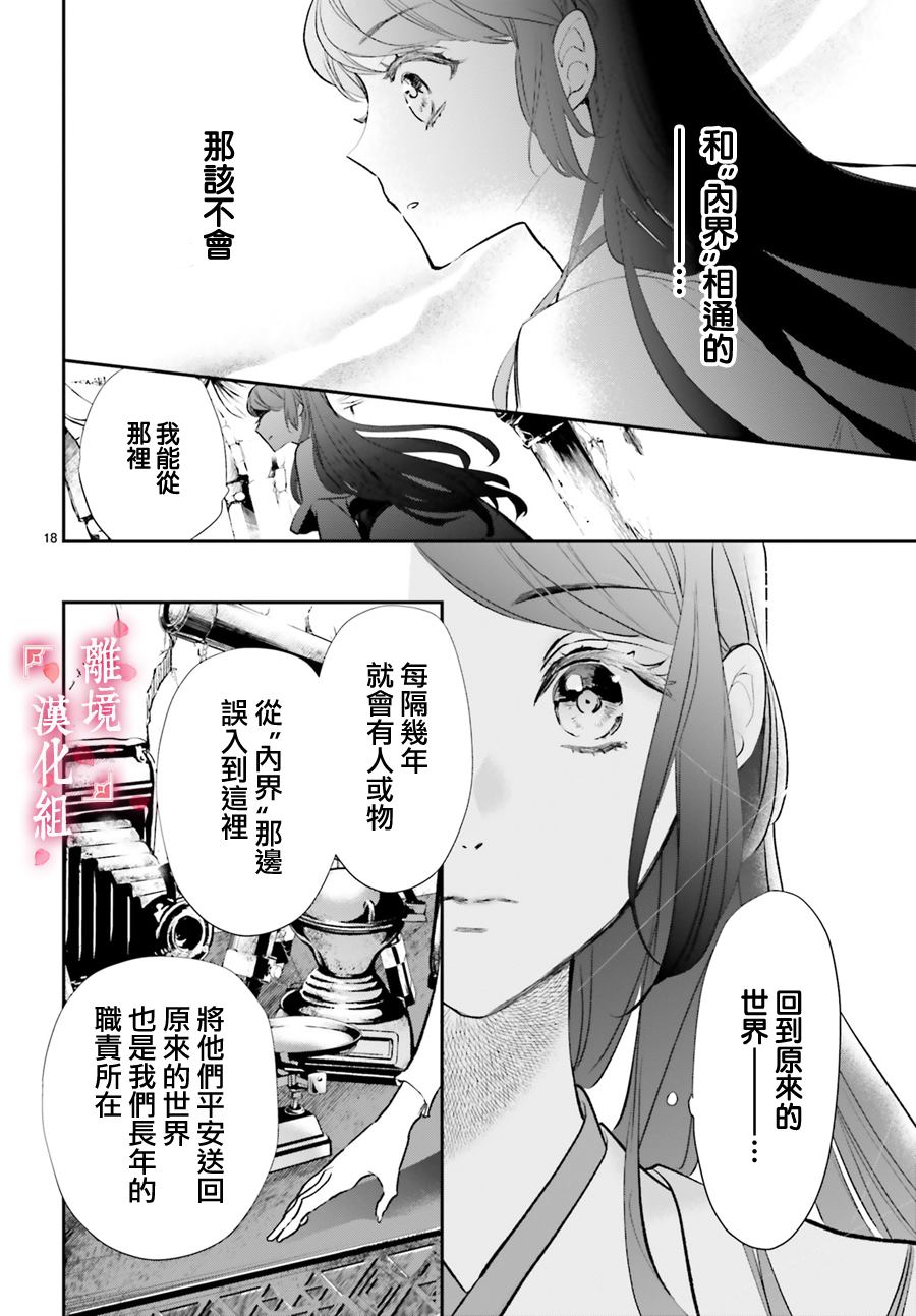 《影时殿下的赤色后宫》漫画最新章节第10话免费下拉式在线观看章节第【19】张图片
