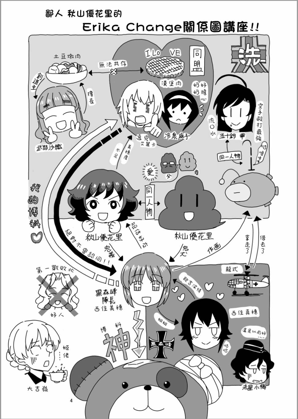 《Erika Change!》漫画最新章节第7话 接下来是安齐奥！免费下拉式在线观看章节第【3】张图片