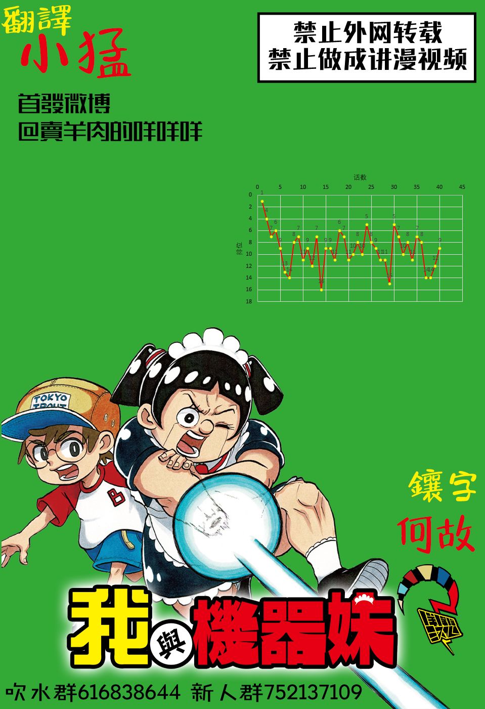 《我与机器妹》漫画最新章节第12话免费下拉式在线观看章节第【16】张图片