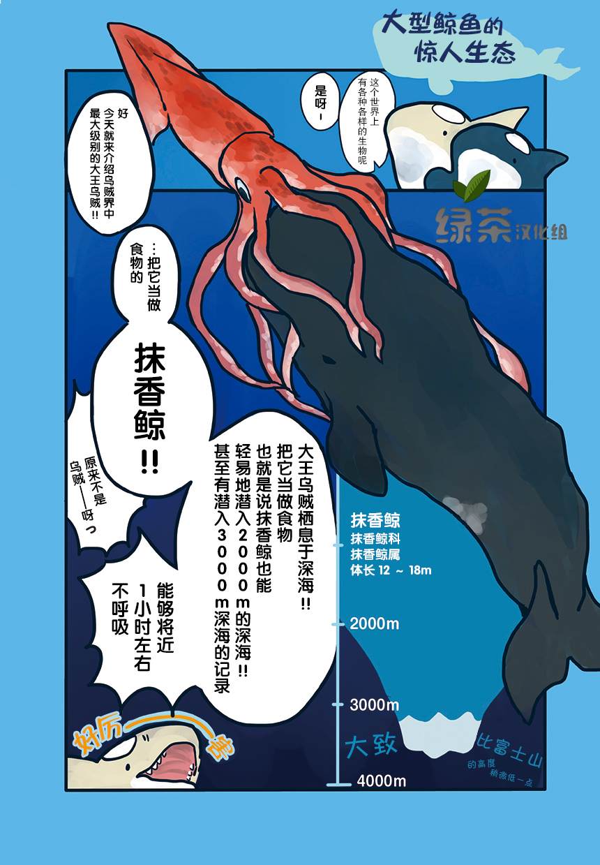 《海洋动物太可爱了!》漫画最新章节第7话免费下拉式在线观看章节第【1】张图片