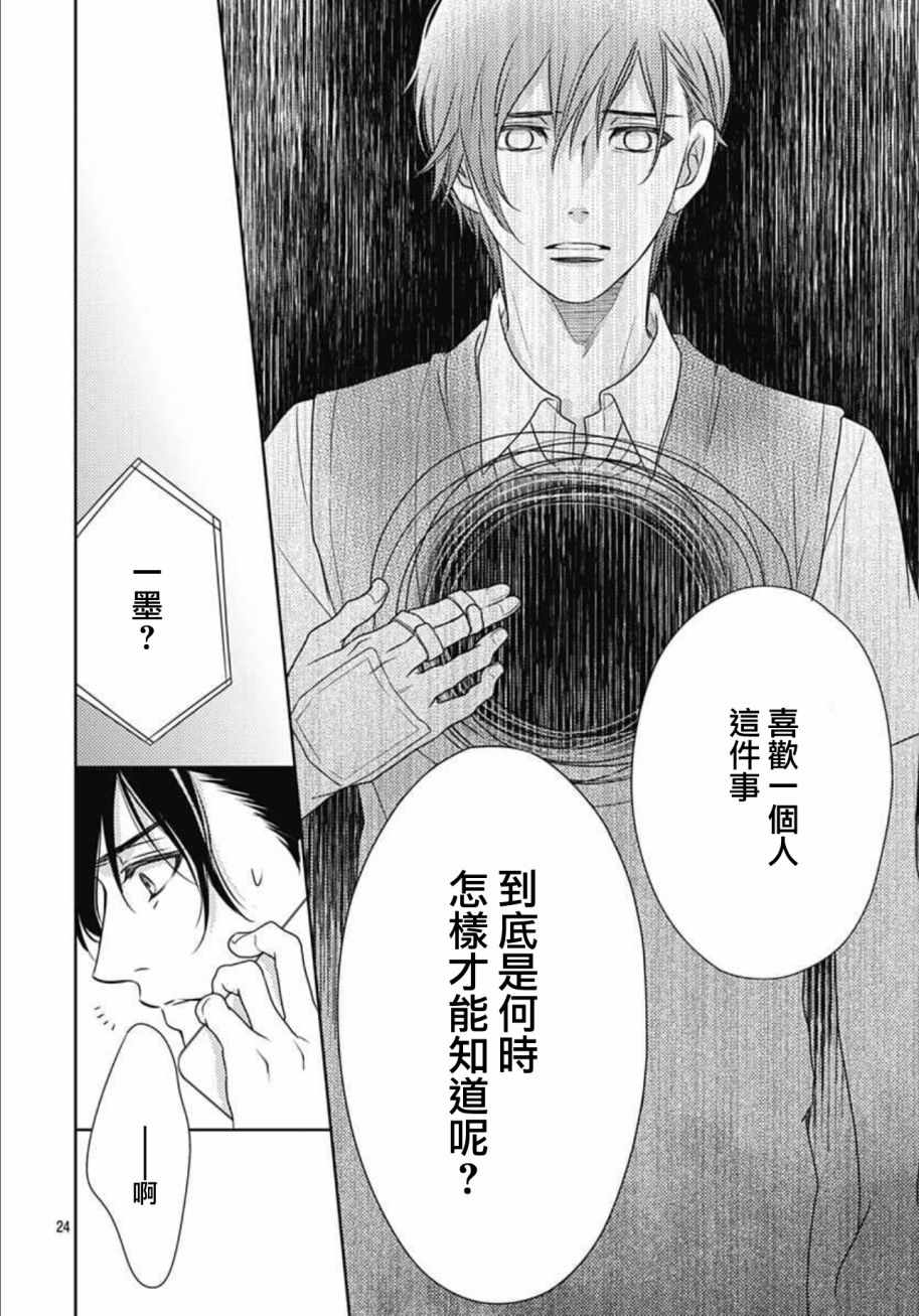 《爱因你而死》漫画最新章节第14话免费下拉式在线观看章节第【24】张图片