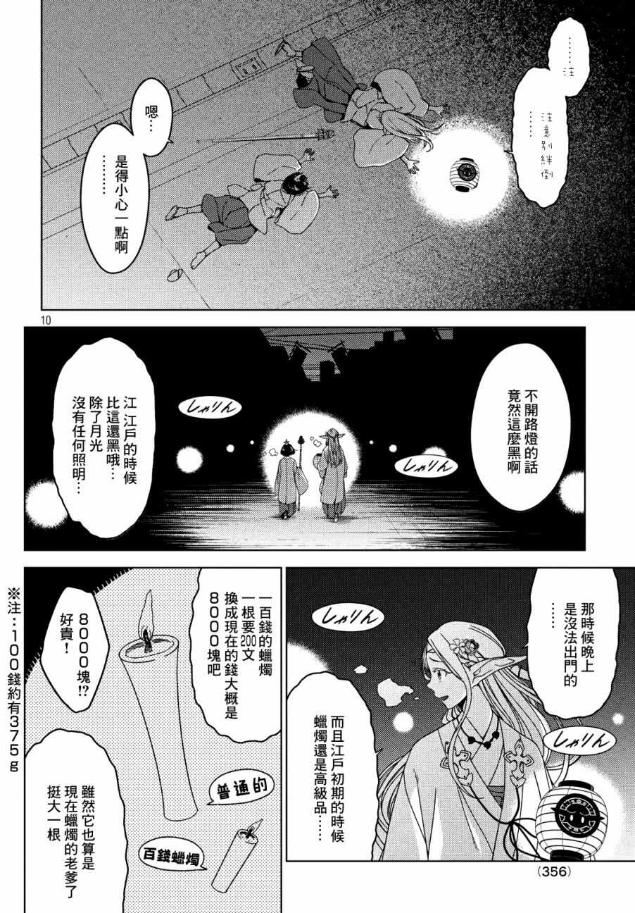 《江户前的废柴精灵》漫画最新章节第10话免费下拉式在线观看章节第【10】张图片