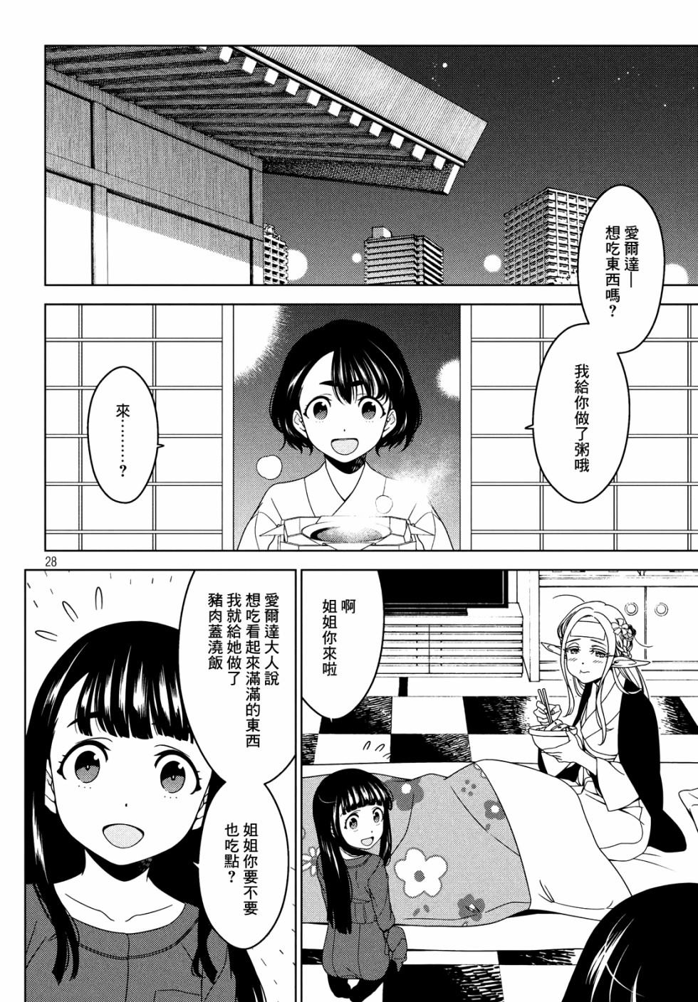 《江户前的废柴精灵》漫画最新章节第16话 祸从口出之爱尔达的感冒免费下拉式在线观看章节第【28】张图片