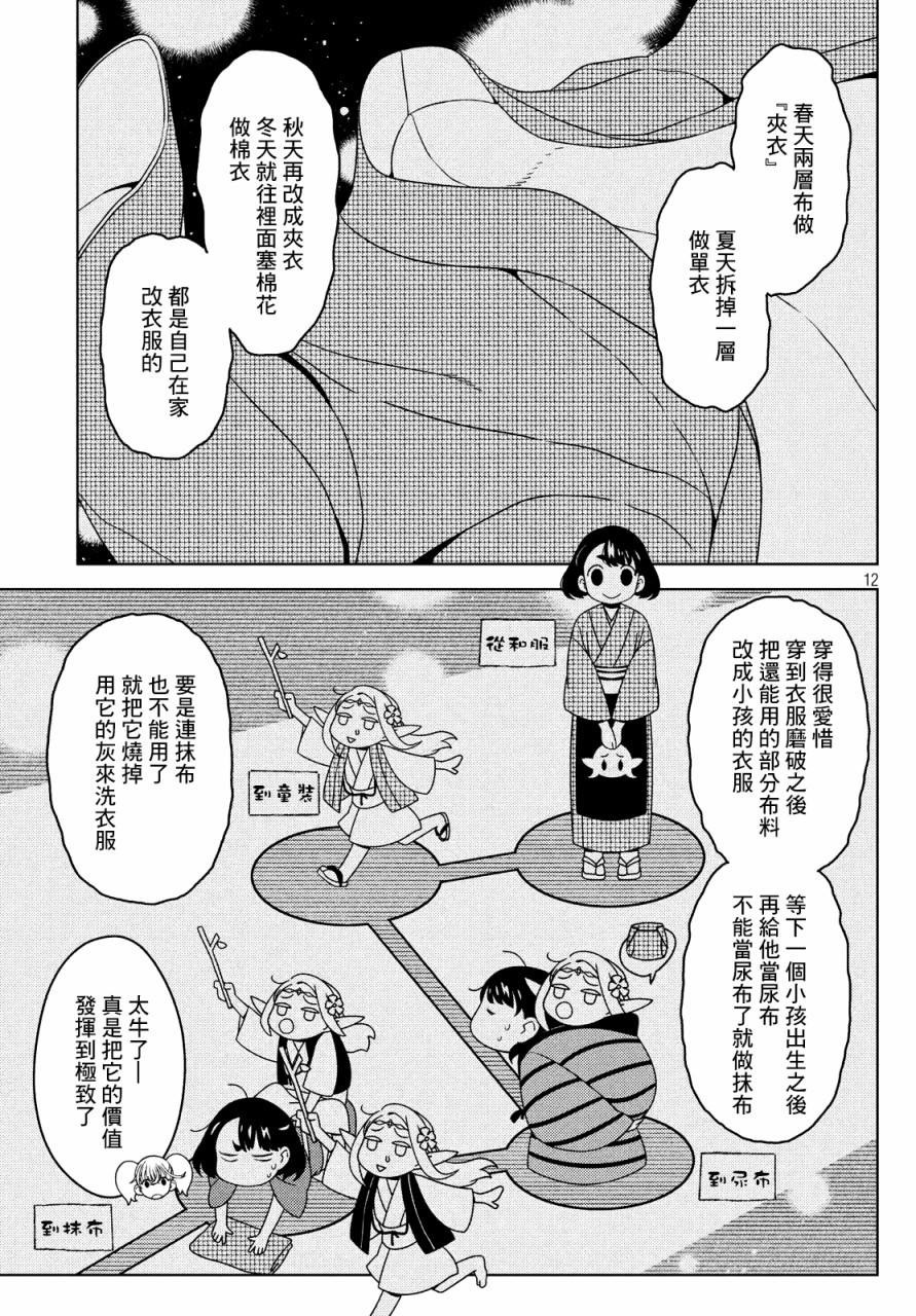 《江户前的废柴精灵》漫画最新章节第22-24话免费下拉式在线观看章节第【11】张图片