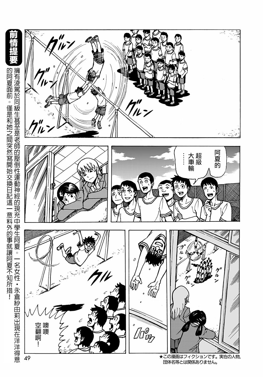 《钱进球场~夏之介的青春~》漫画最新章节第2话免费下拉式在线观看章节第【3】张图片