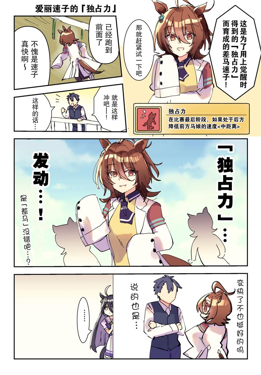 《推特赛马娘同人》漫画最新章节独占力免费下拉式在线观看章节第【2】张图片