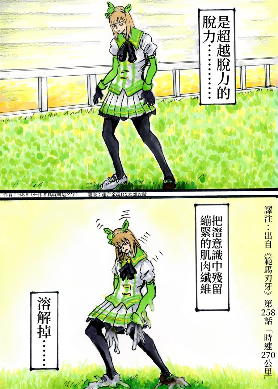 《推特赛马娘同人》漫画最新章节%&$老师的奇妙联动系列免费下拉式在线观看章节第【3】张图片