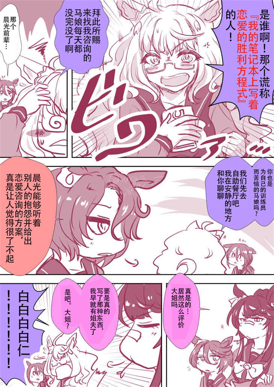 《推特赛马娘同人》漫画最新章节胜利的方程式免费下拉式在线观看章节第【2】张图片