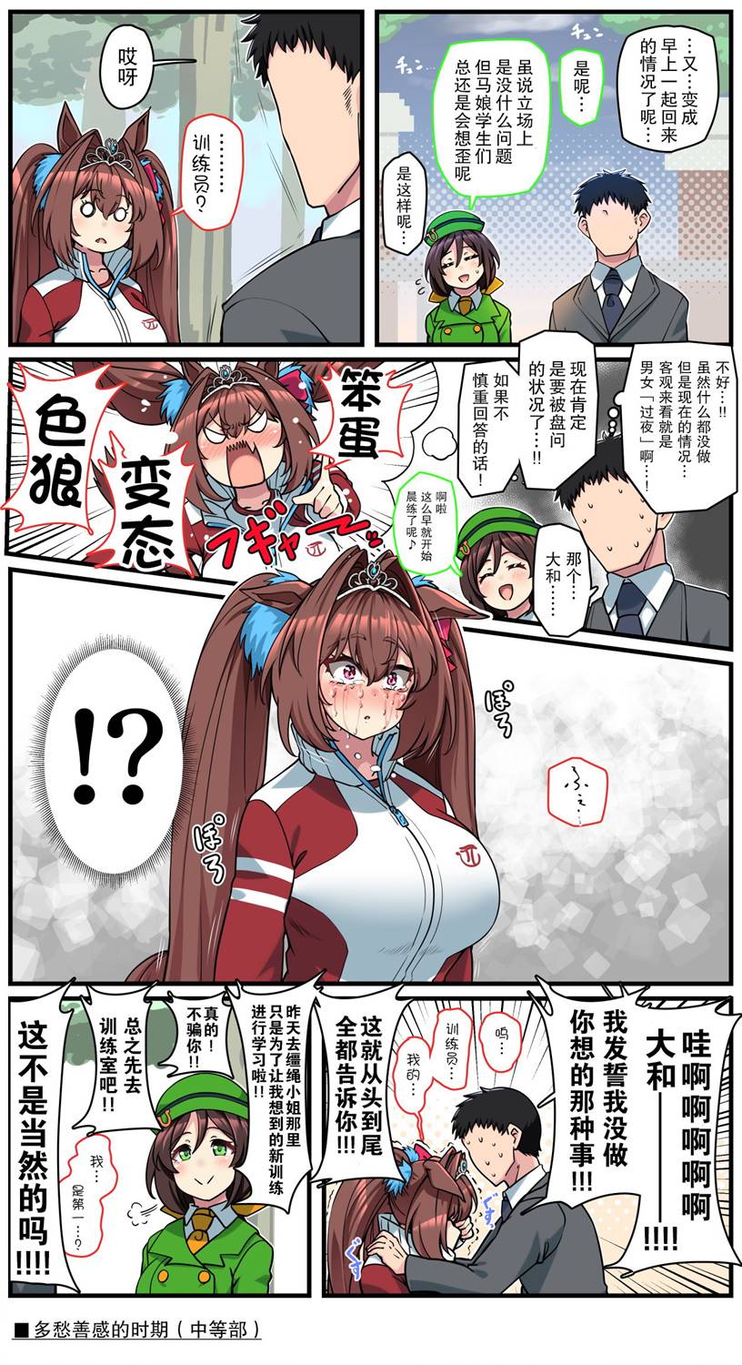 《推特赛马娘同人》漫画最新章节コノシゲ老师系列②免费下拉式在线观看章节第【2】张图片