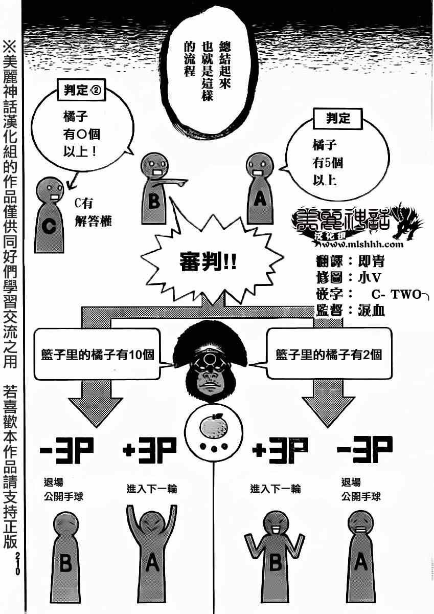 《Acma:Game》漫画最新章节第83话免费下拉式在线观看章节第【16】张图片