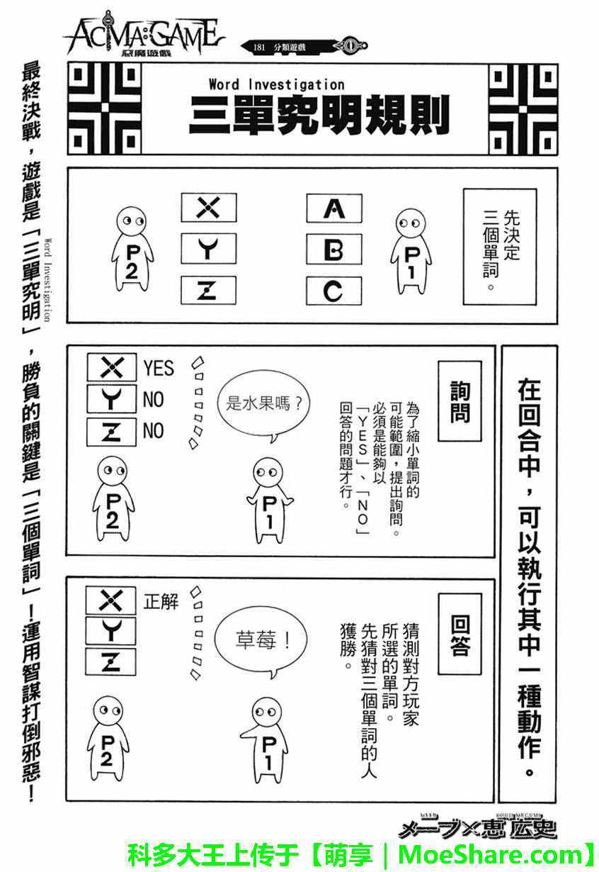 《Acma:Game》漫画最新章节第181话免费下拉式在线观看章节第【1】张图片