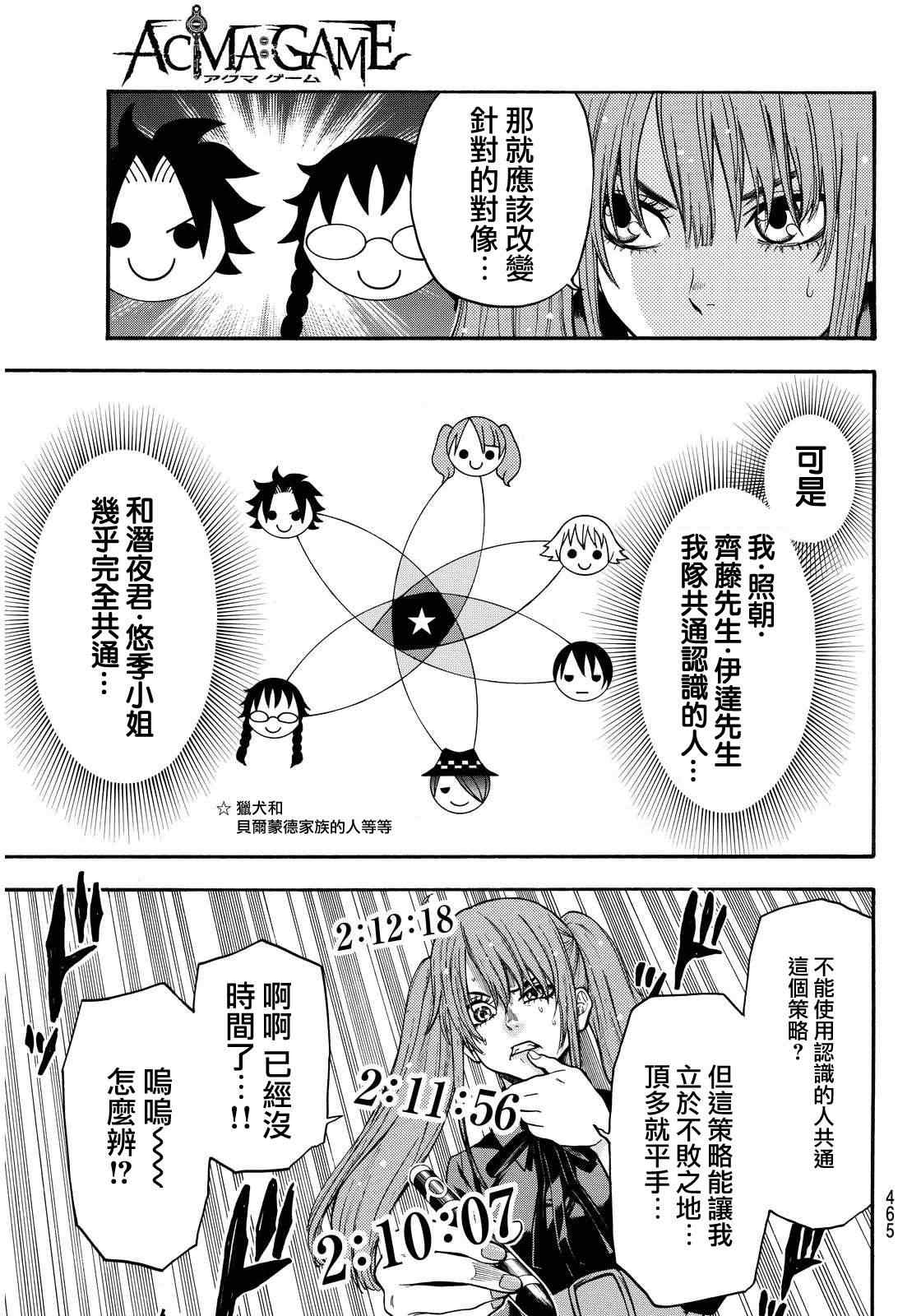 《Acma:Game》漫画最新章节第137话免费下拉式在线观看章节第【5】张图片