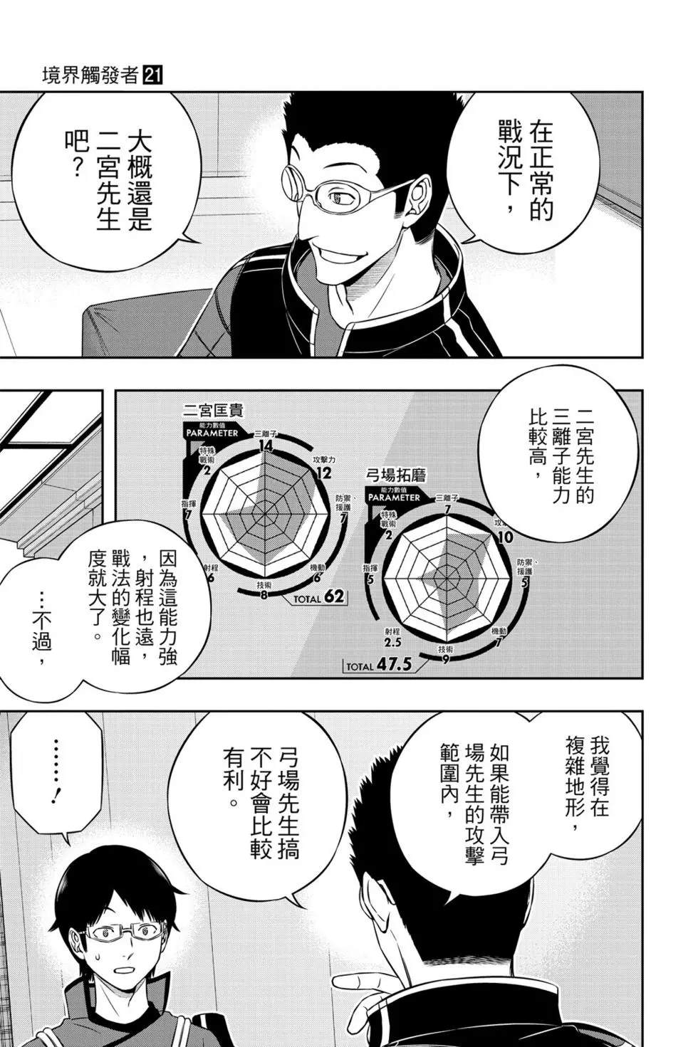 《境界触发者》漫画最新章节第21卷免费下拉式在线观看章节第【44】张图片