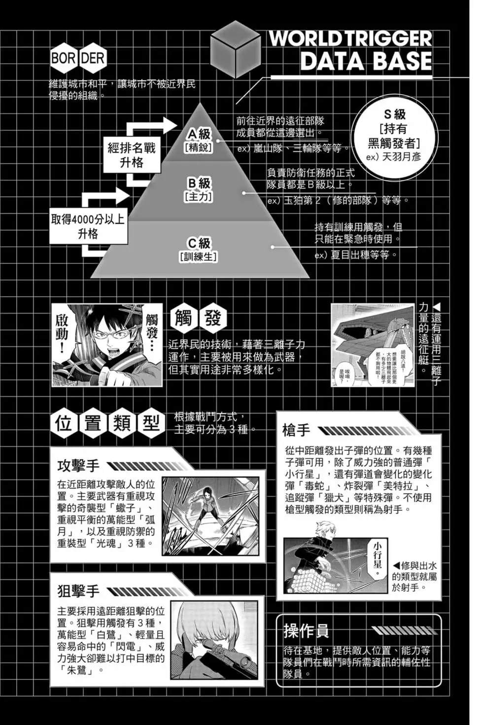 《境界触发者》漫画最新章节第23卷免费下拉式在线观看章节第【3】张图片