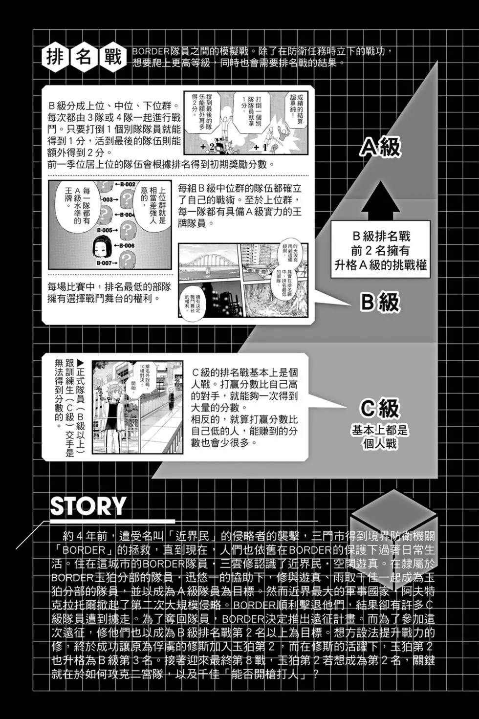 《境界触发者》漫画最新章节第22卷免费下拉式在线观看章节第【4】张图片