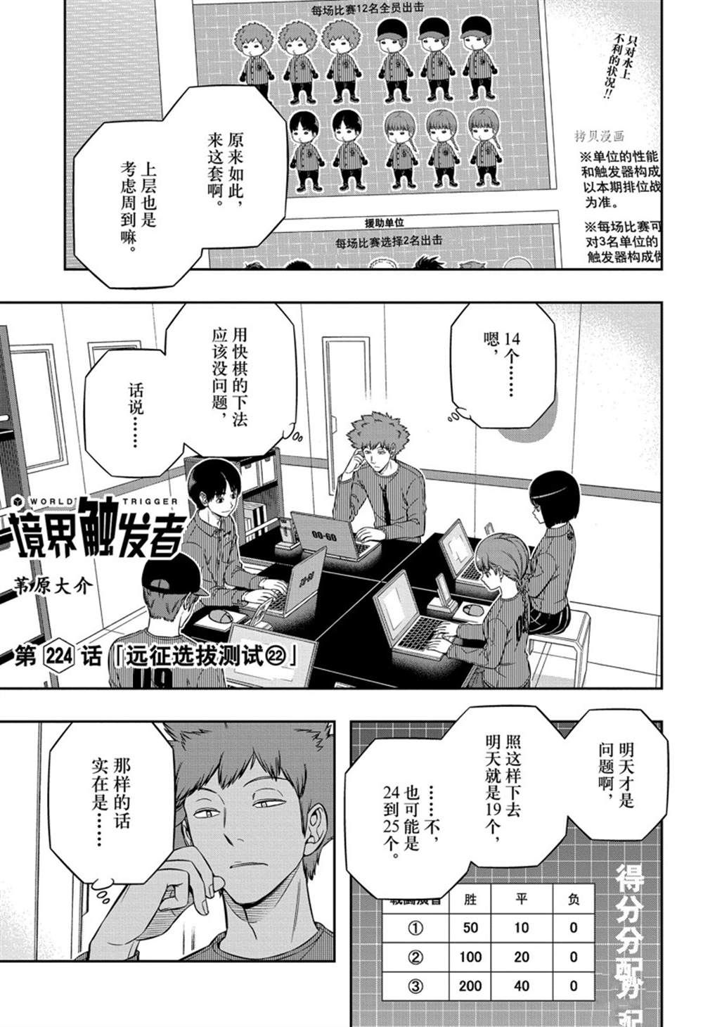 《境界触发者》漫画最新章节第224话 试看版免费下拉式在线观看章节第【1】张图片