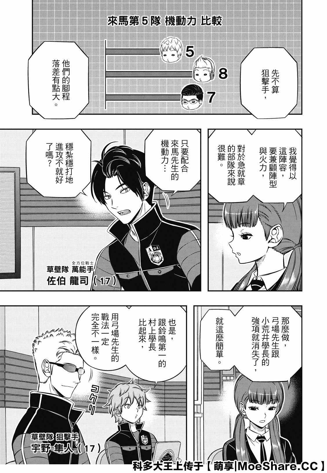 《境界触发者》漫画最新章节第206话 远征选拔测验（4）免费下拉式在线观看章节第【19】张图片