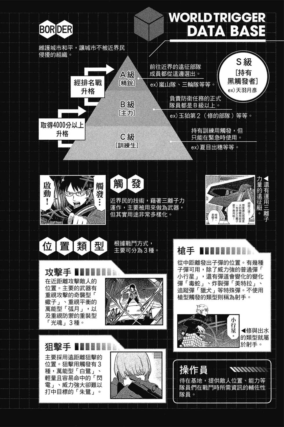 《境界触发者》漫画最新章节第11卷免费下拉式在线观看章节第【3】张图片