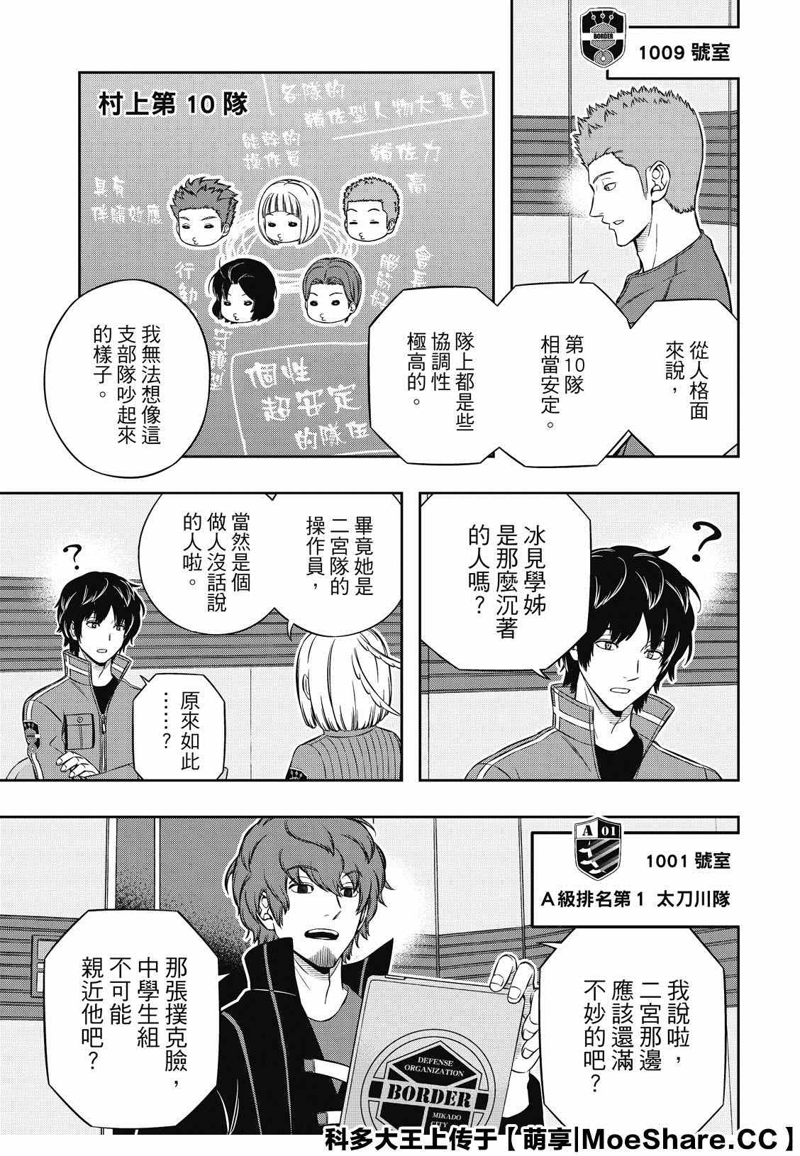 《境界触发者》漫画最新章节第206话 远征选拔测验（4）免费下拉式在线观看章节第【15】张图片