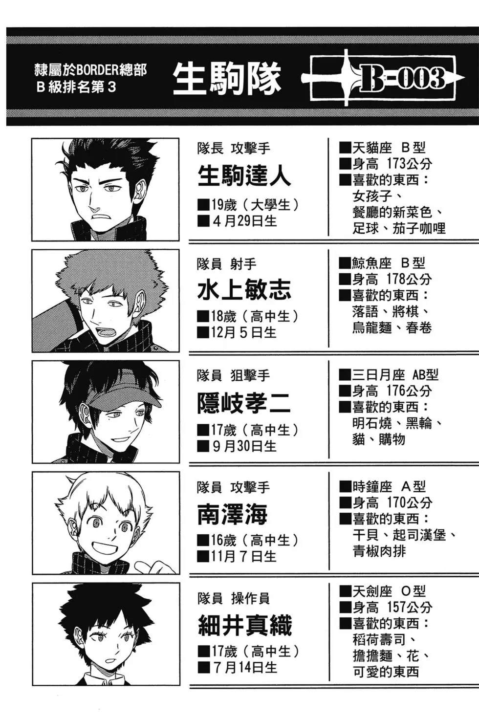 《境界触发者》漫画最新章节第17卷免费下拉式在线观看章节第【128】张图片
