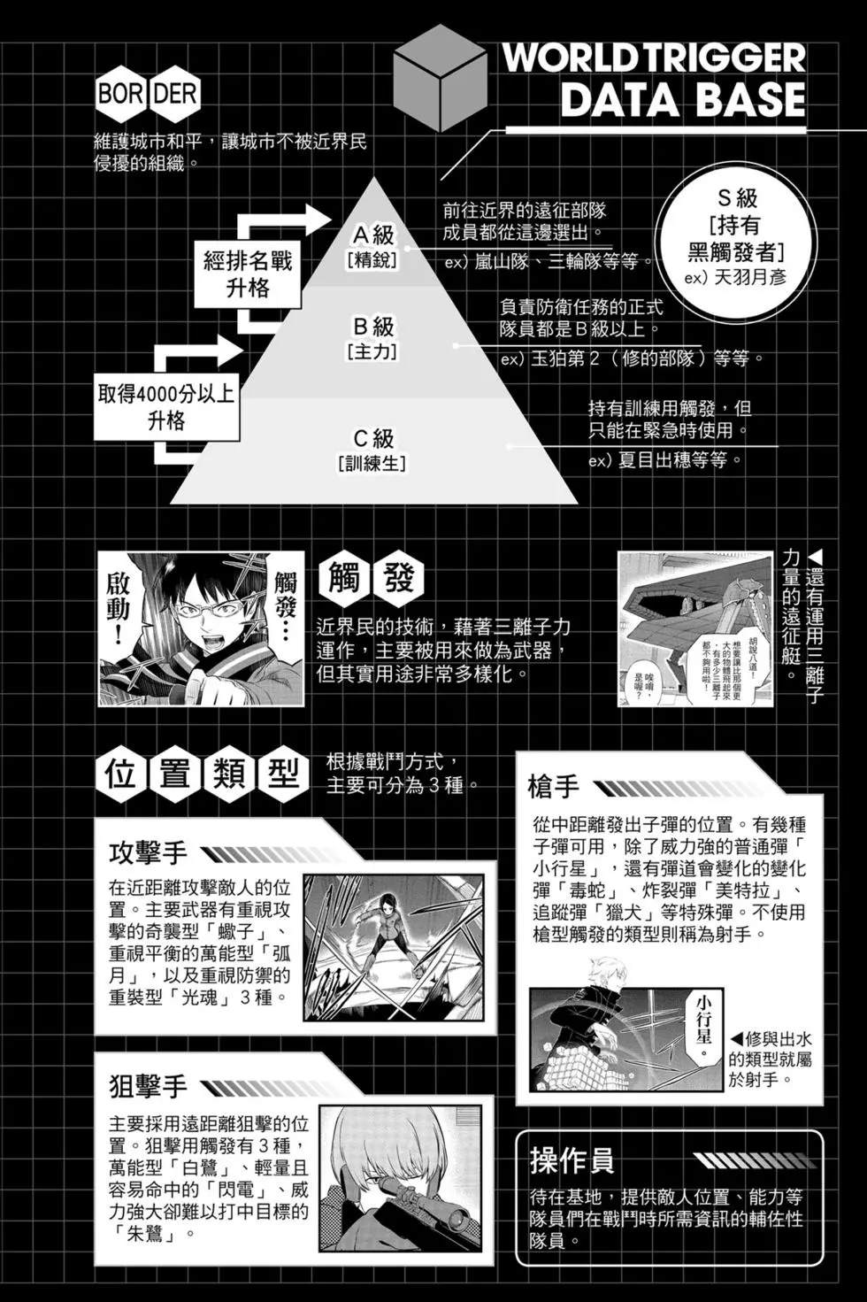 《境界触发者》漫画最新章节第20卷免费下拉式在线观看章节第【3】张图片