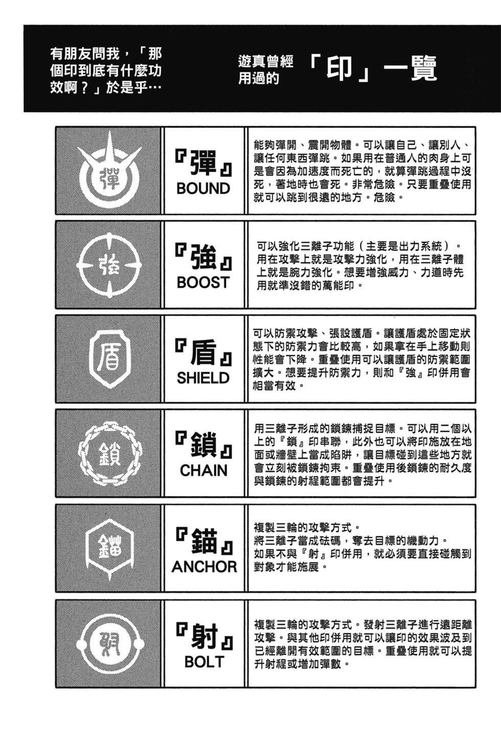 《境界触发者》漫画最新章节第2卷免费下拉式在线观看章节第【168】张图片