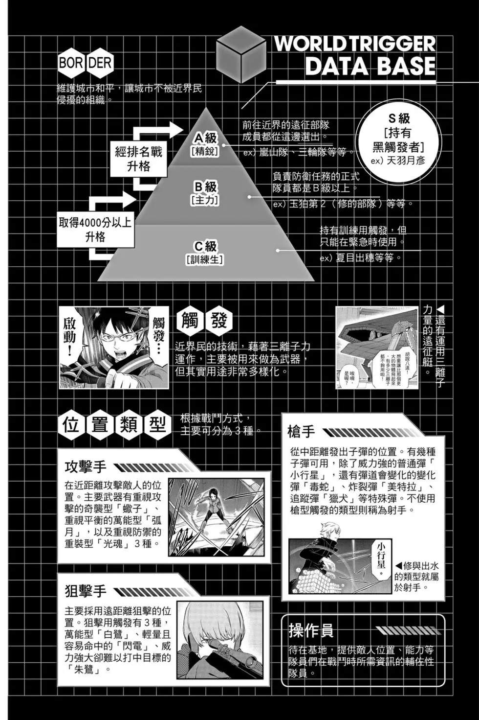 《境界触发者》漫画最新章节第21卷免费下拉式在线观看章节第【3】张图片