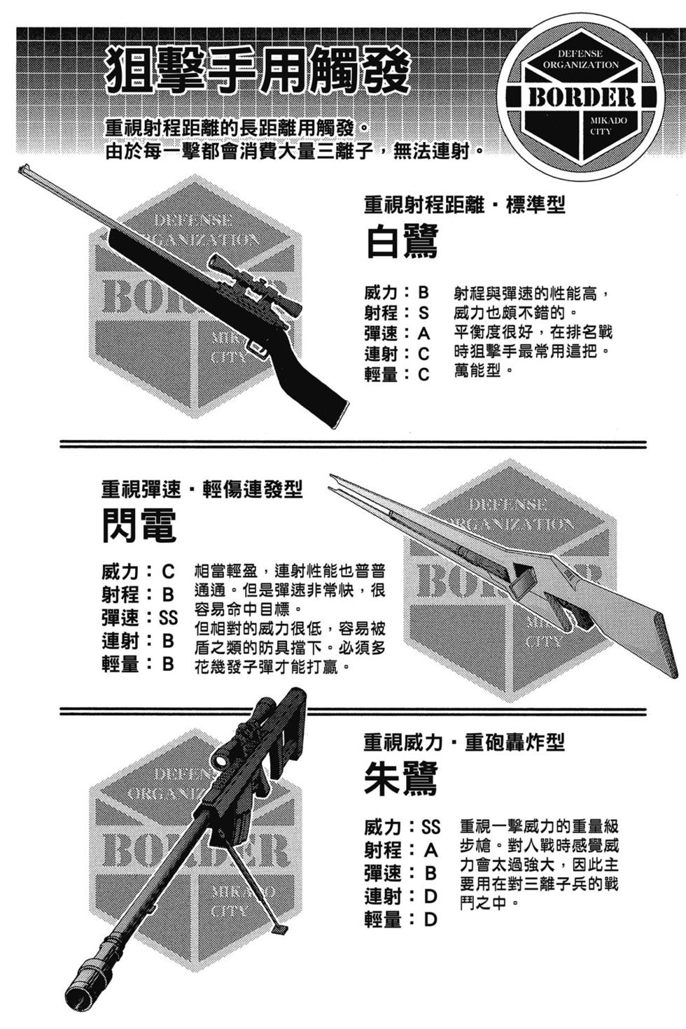 《境界触发者》漫画最新章节第4卷免费下拉式在线观看章节第【169】张图片