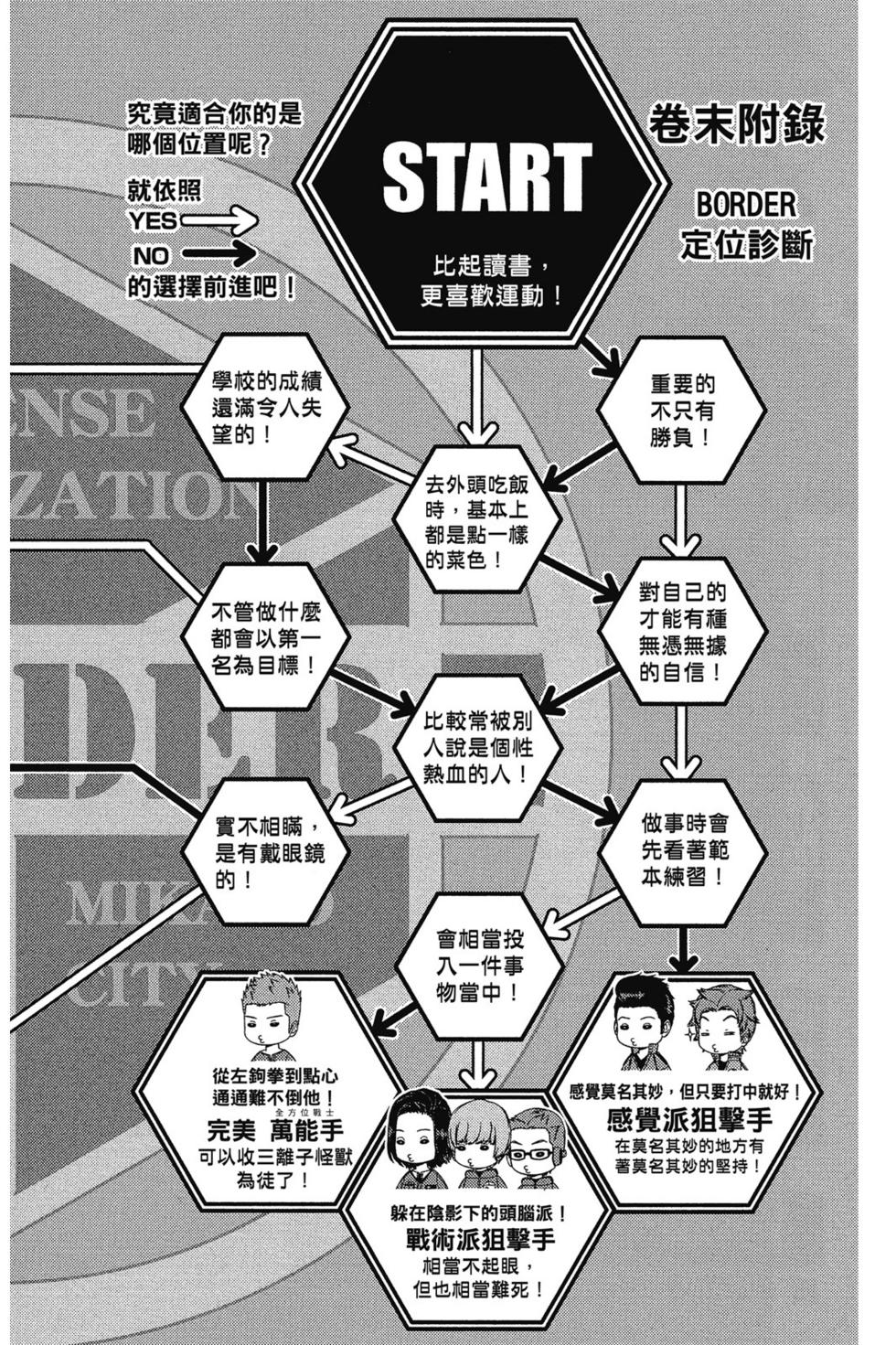 《境界触发者》漫画最新章节第7卷免费下拉式在线观看章节第【187】张图片