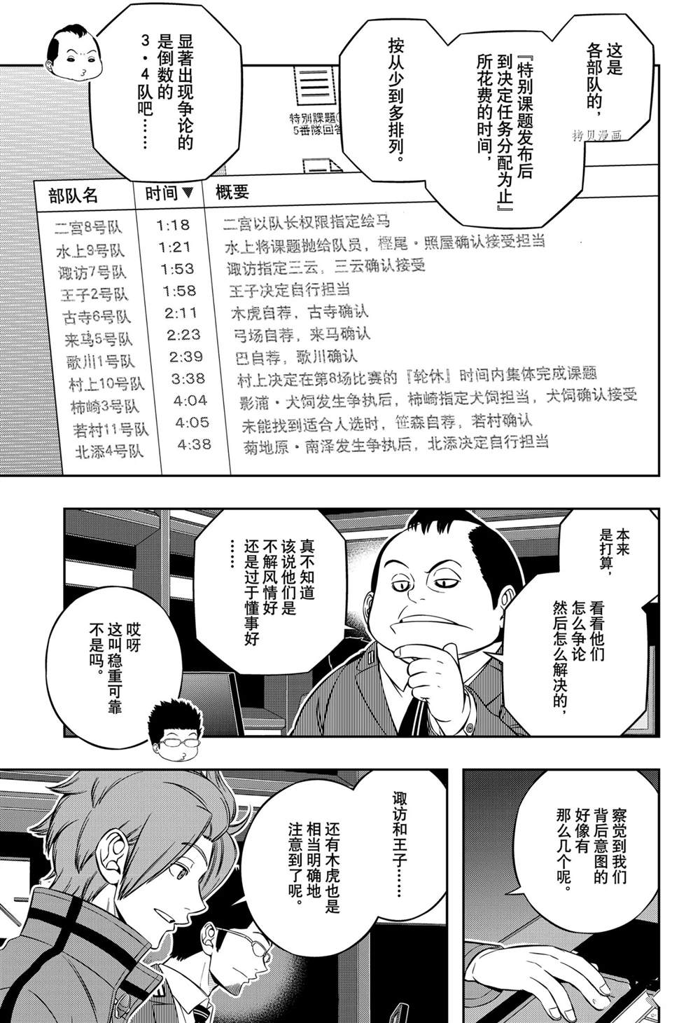 《境界触发者》漫画最新章节第219话免费下拉式在线观看章节第【7】张图片