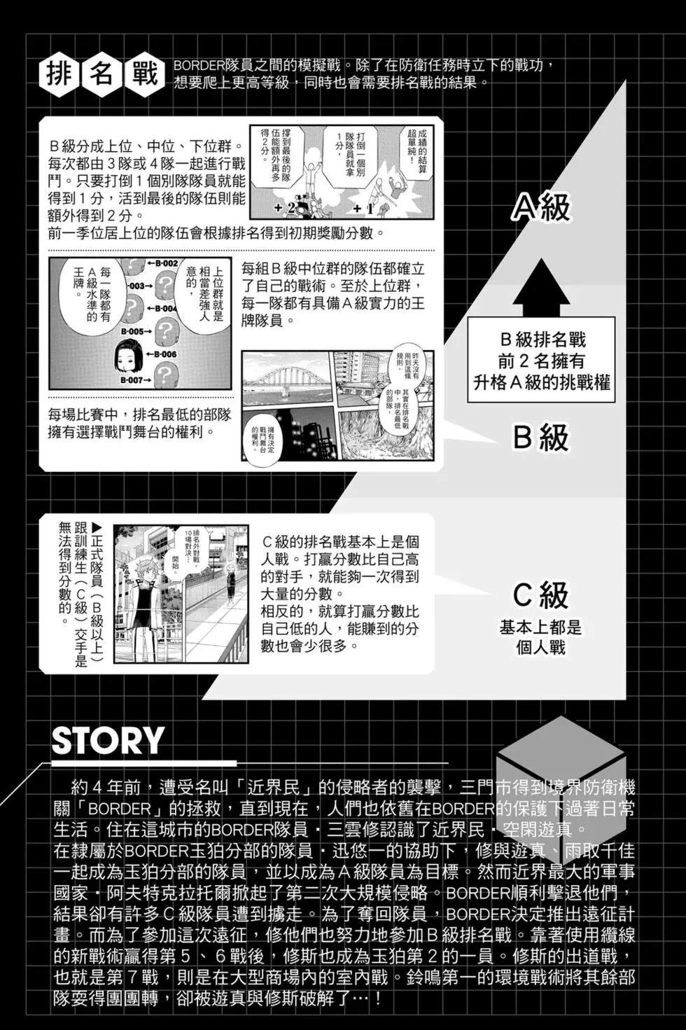 《境界触发者》漫画最新章节第20卷免费下拉式在线观看章节第【4】张图片