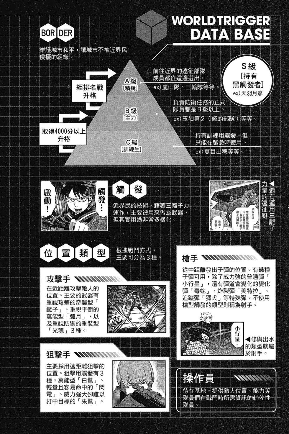 《境界触发者》漫画最新章节第18卷免费下拉式在线观看章节第【3】张图片