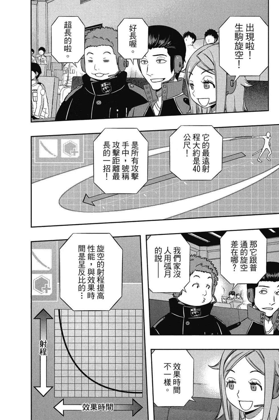 《境界触发者》漫画最新章节第18卷免费下拉式在线观看章节第【51】张图片