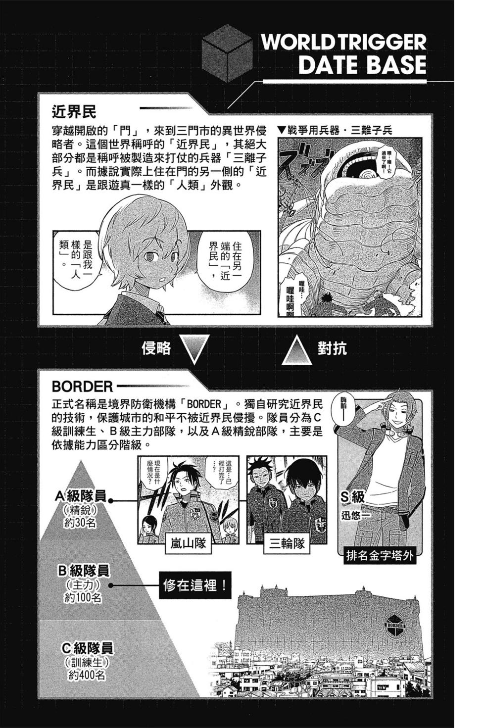 《境界触发者》漫画最新章节第3卷免费下拉式在线观看章节第【5】张图片