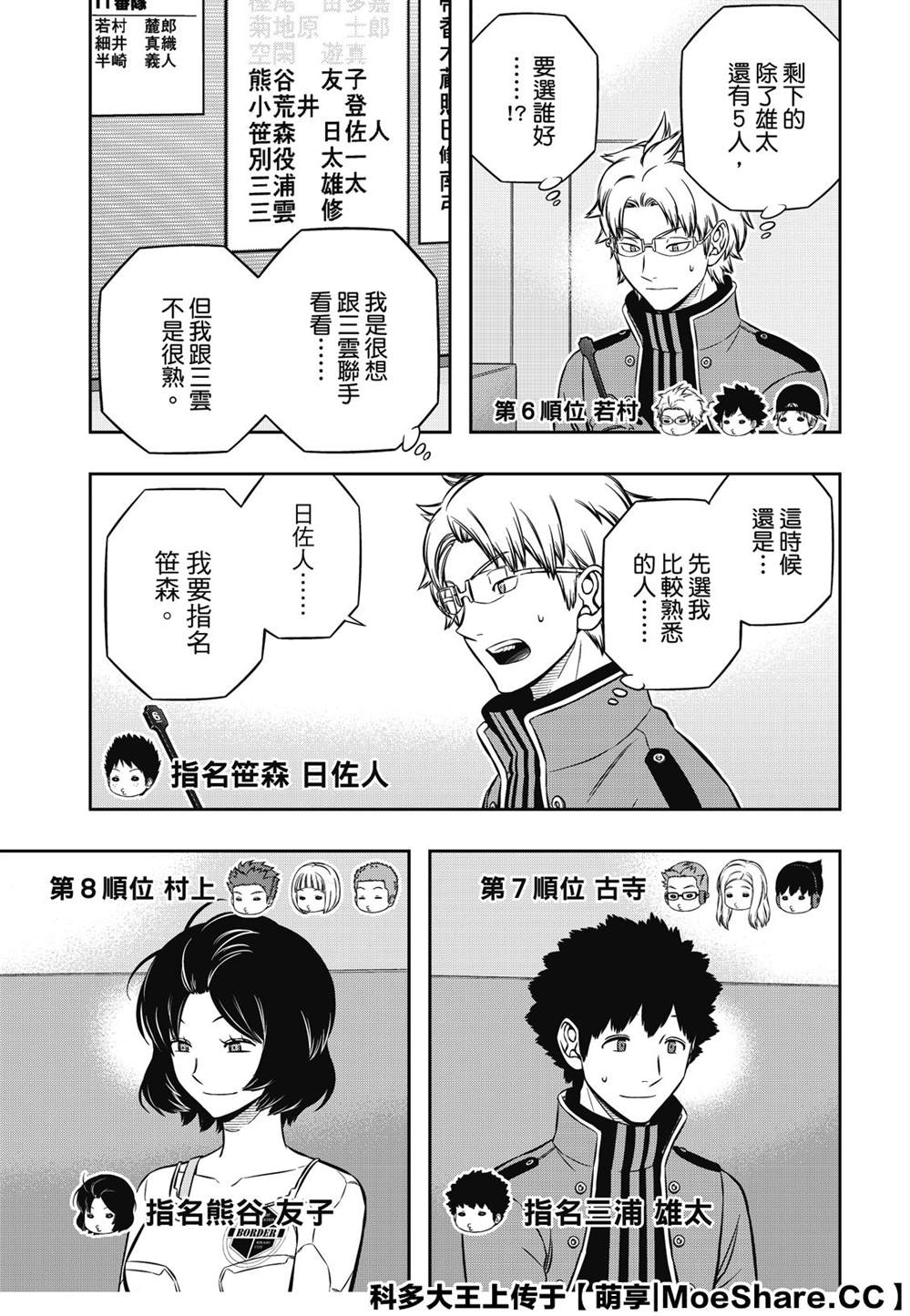 《境界触发者》漫画最新章节第204话 远征选拔测验（2）免费下拉式在线观看章节第【17】张图片