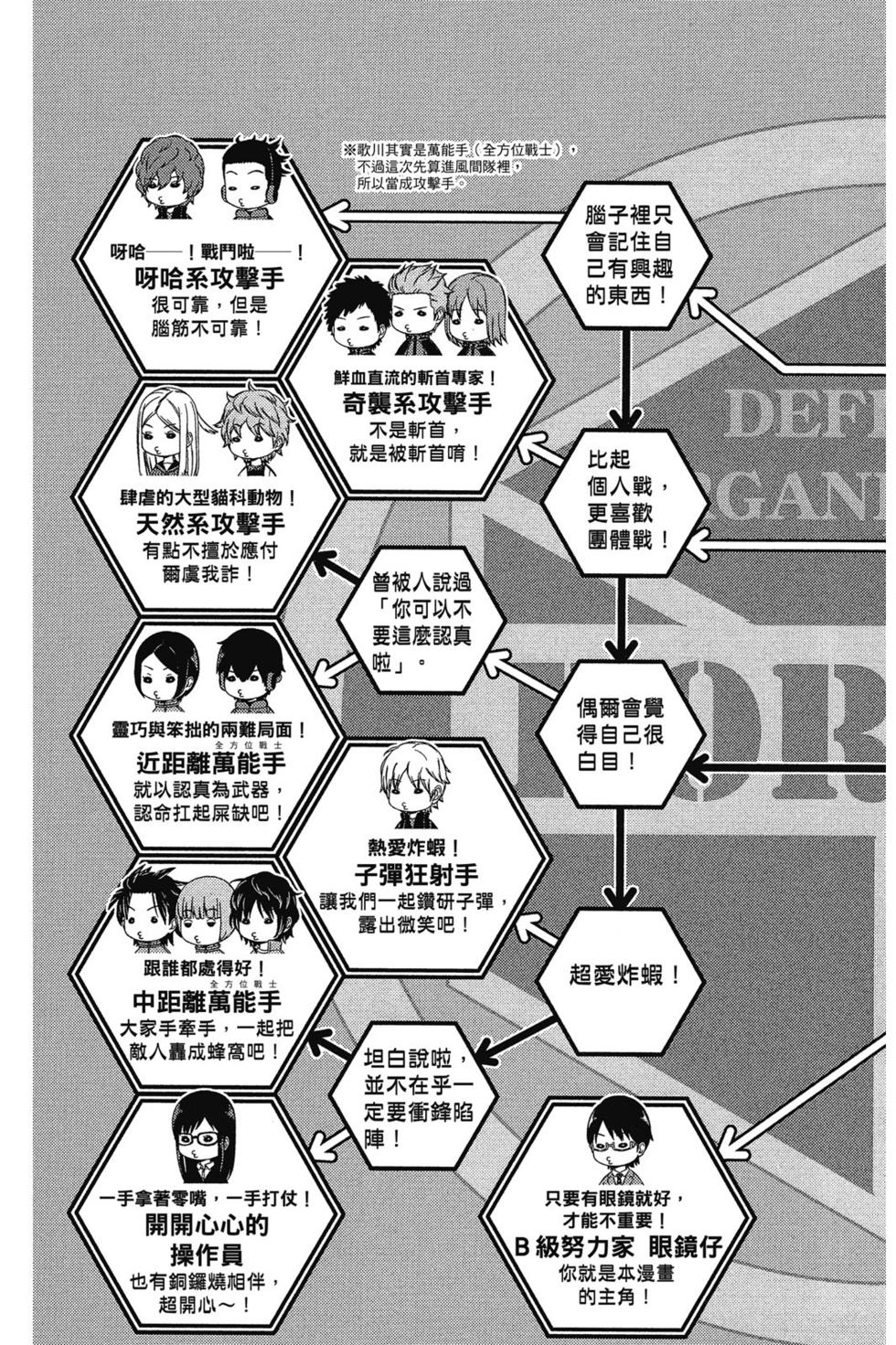 《境界触发者》漫画最新章节第7卷免费下拉式在线观看章节第【188】张图片