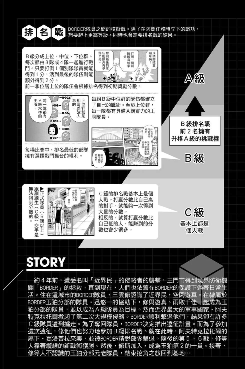 《境界触发者》漫画最新章节第19卷免费下拉式在线观看章节第【4】张图片