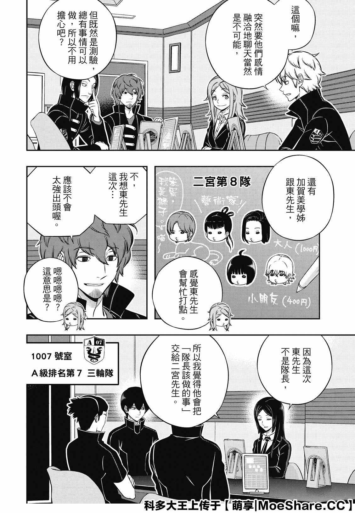 《境界触发者》漫画最新章节第206话 远征选拔测验（4）免费下拉式在线观看章节第【16】张图片