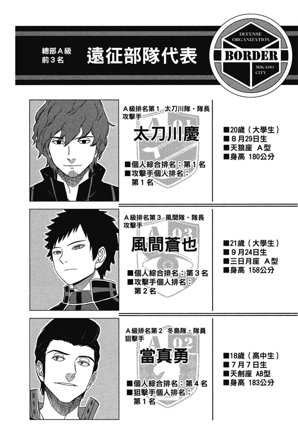 《境界触发者》漫画最新章节第3卷免费下拉式在线观看章节第【169】张图片