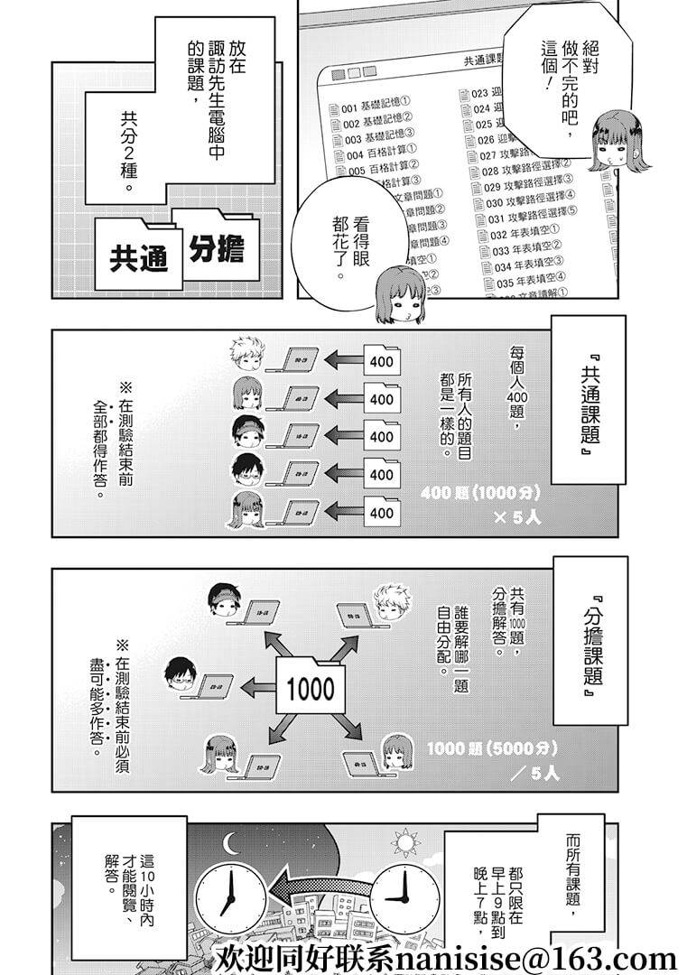 《境界触发者》漫画最新章节第208话 远征选拔测验（6）免费下拉式在线观看章节第【10】张图片