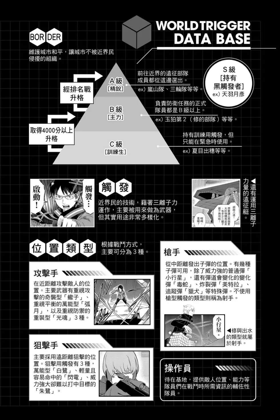 《境界触发者》漫画最新章节第19卷免费下拉式在线观看章节第【3】张图片