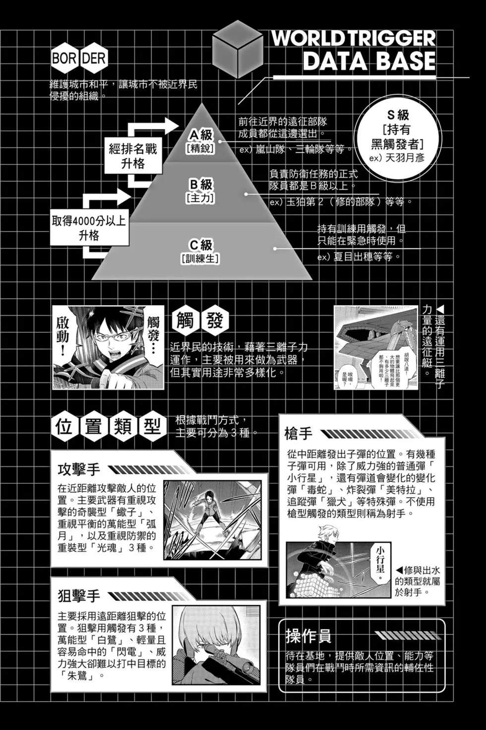 《境界触发者》漫画最新章节第22卷免费下拉式在线观看章节第【3】张图片